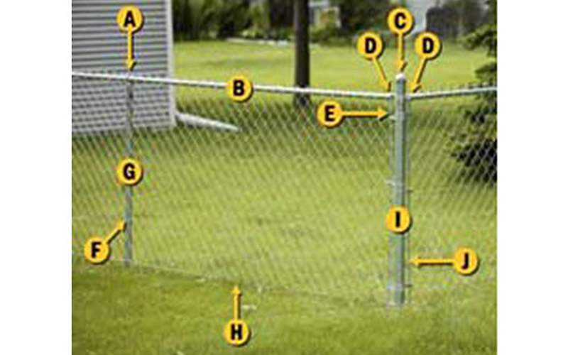 1094A Chain Link Fence Mounting Kit