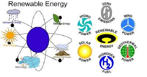 Solar Energy ATTRA National Sustainable Agriculture