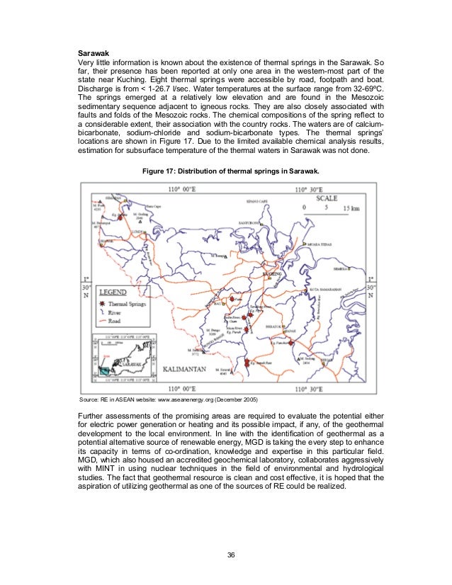 Development of Renewable Energy in Malaysia-Strategic