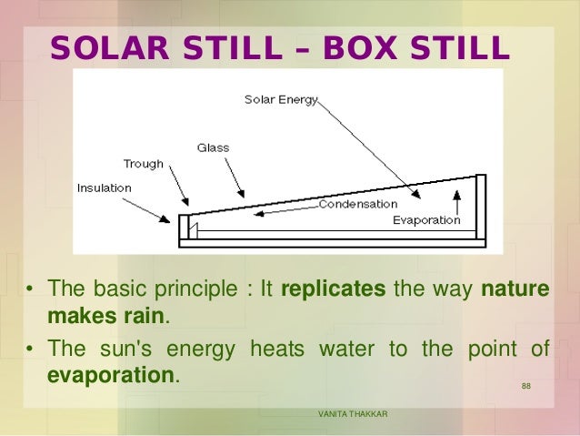 Implementation of Renewable Energy Technologies