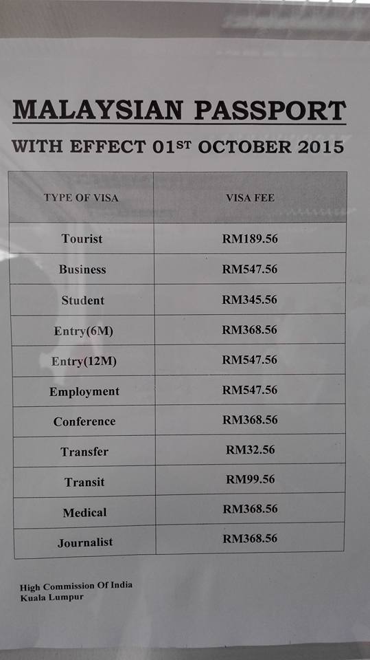 Passport Malaysia Renewal and Price Ho Kang Tao