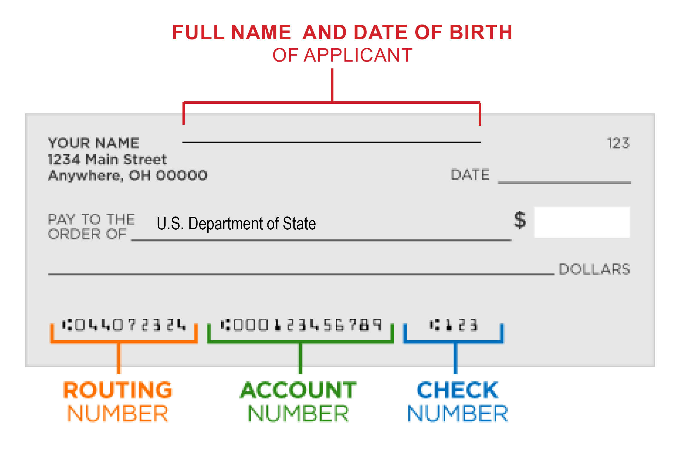 DS-82 (U.S. Passport Renewal Application For Form Finder