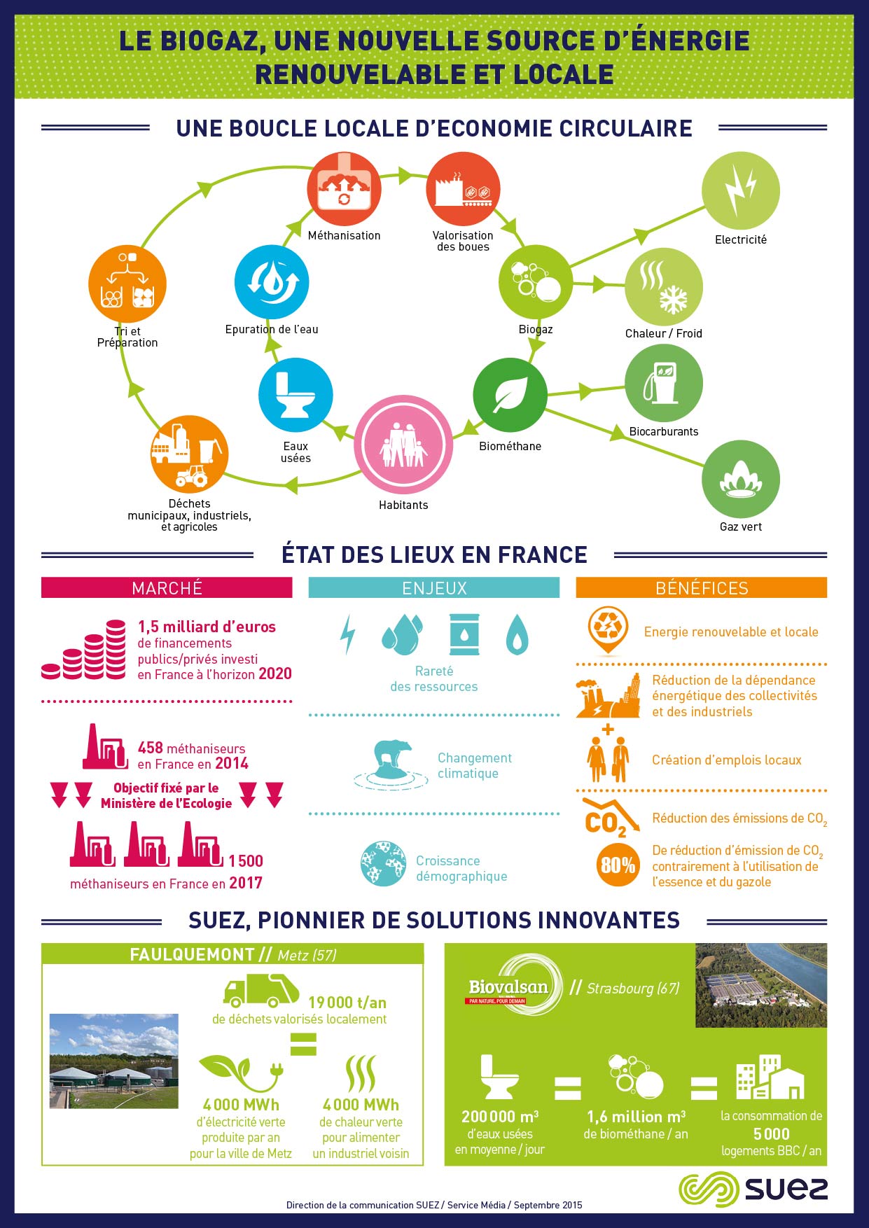 Why Australia needs to be a renewable energy superpower